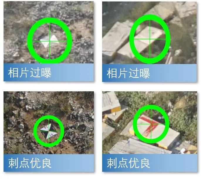 無人機傾斜攝影測量技術標準，從硬件到軟件都有了。(圖4)