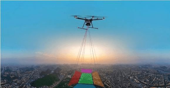 無人機傾斜攝影測量技術標準，從硬件到軟件都有了。(圖1)