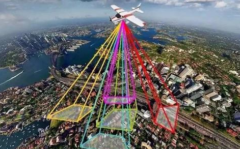 無人機傾斜攝影技術(shù)為建筑測繪帶來方便(圖2)