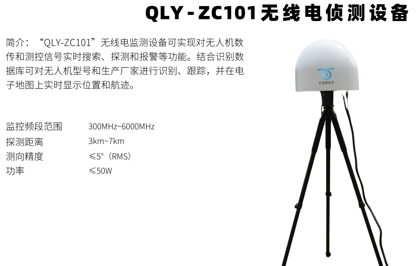 無(wú)人機(jī)干擾